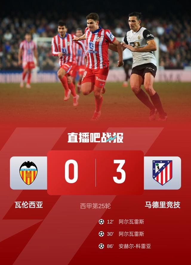 关于瓦伦西亚遭遇连败，危在旦夕的信息